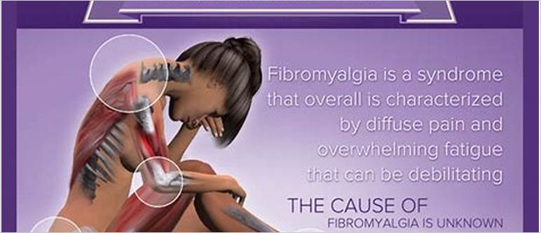 Fibromyalgia is it fake